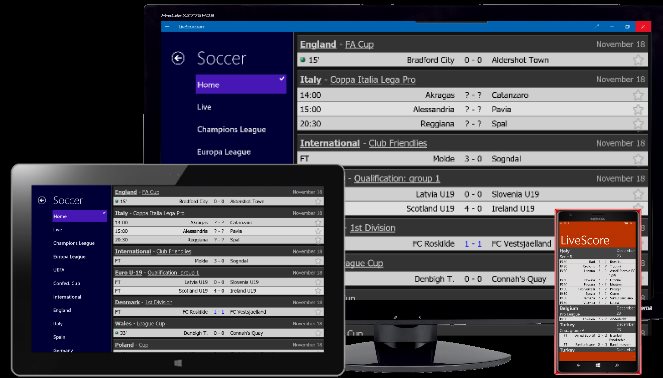 Applications PC, tablette et téléphone avec menu tactile